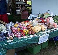 Axemans Makers Market - Maitland Accommodation