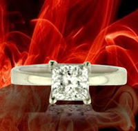 Jogia Diamonds International - Maitland Accommodation