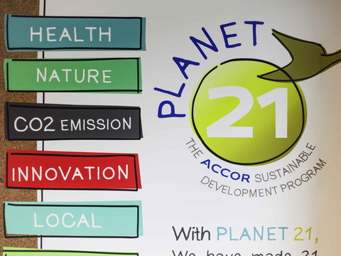 Ibis Sydney Airport - Maitland Accommodation 2